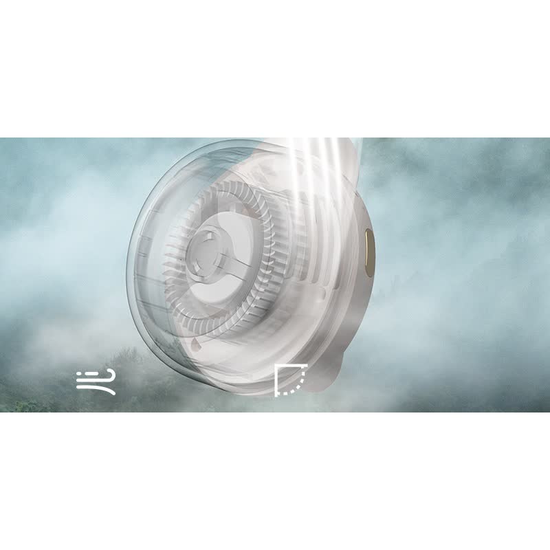 Technologie sans pales — flux d'air turbo 360°